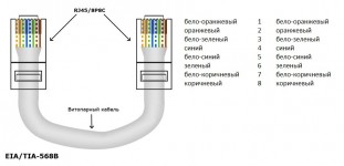 568B-pryamoy