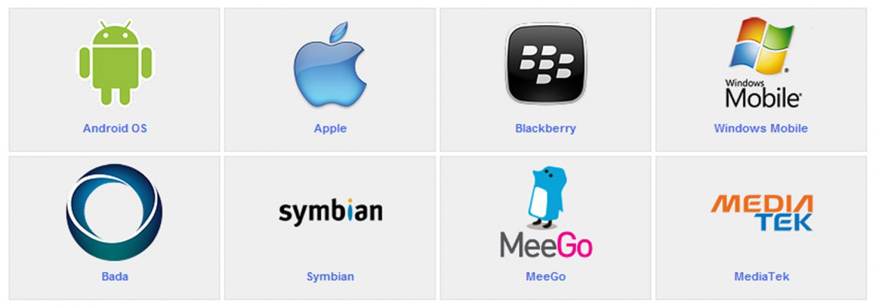 mobiledit_os