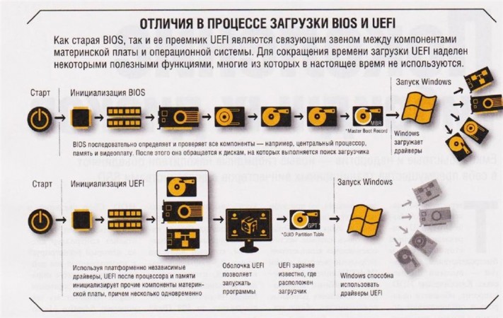 uefi-3