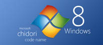 Первое впечатление о Windows 8 Beta